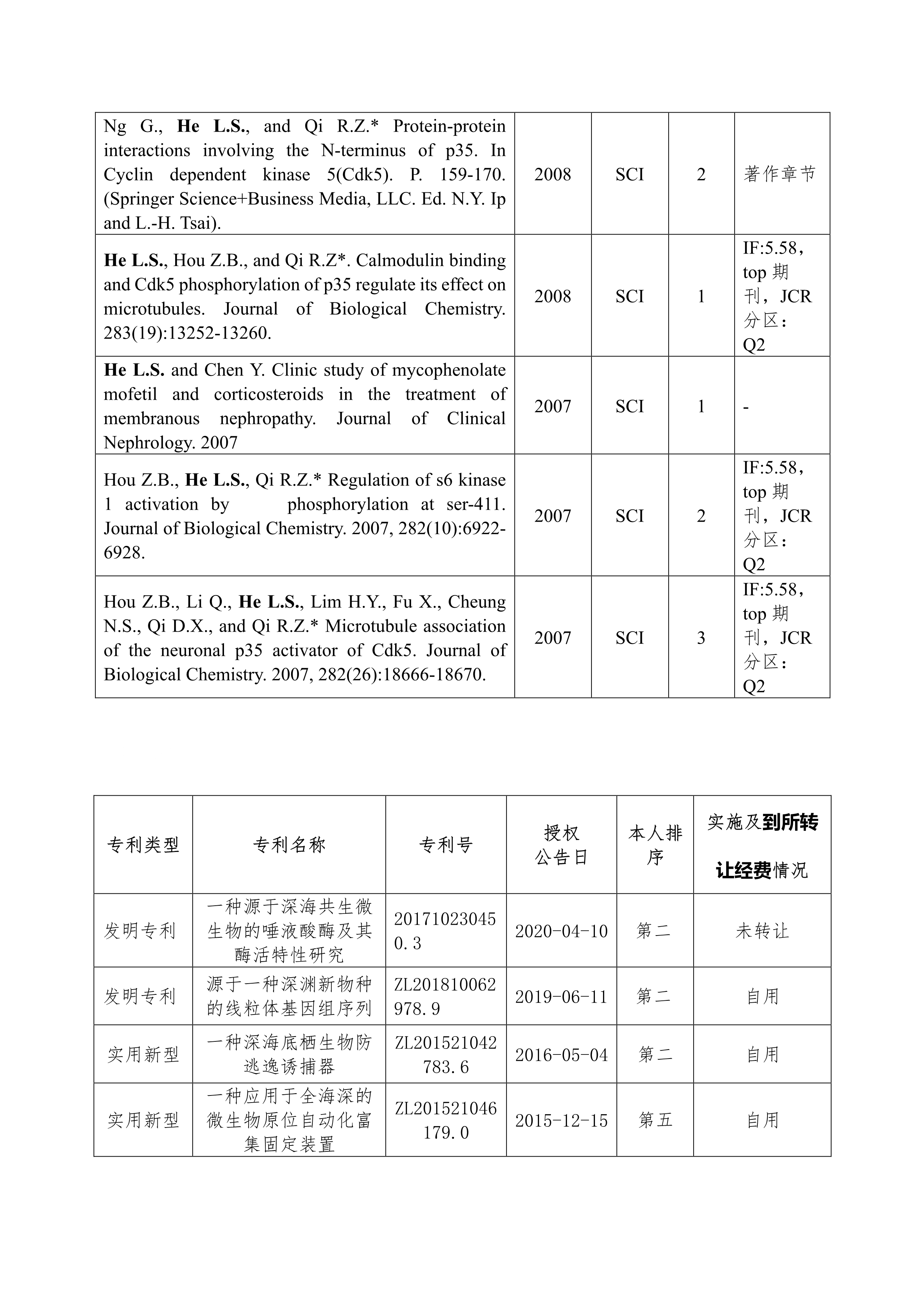 贺丽生教授简介(图10)