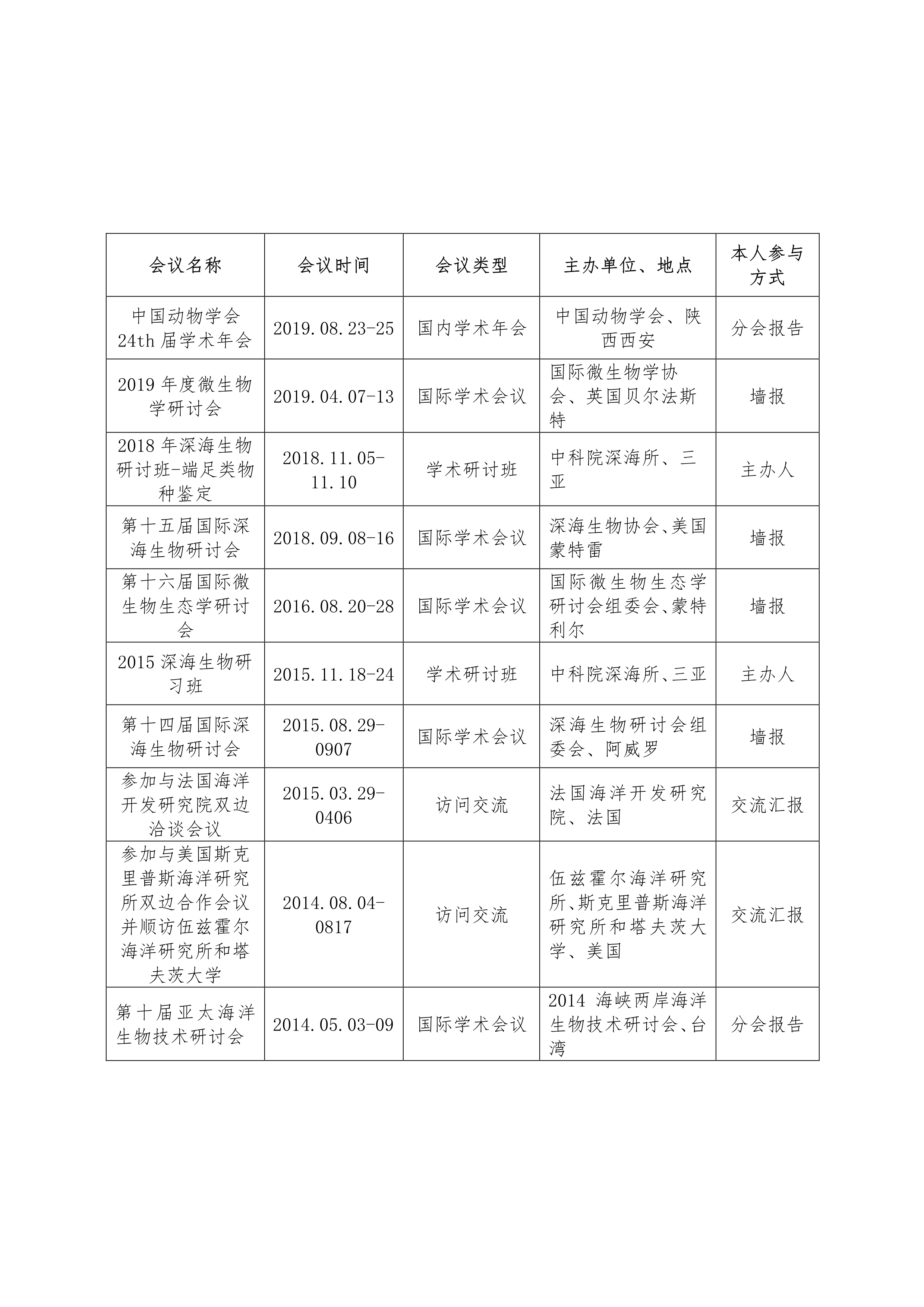 贺丽生教授简介(图11)